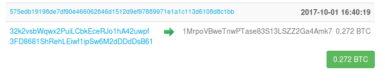 source transaction id